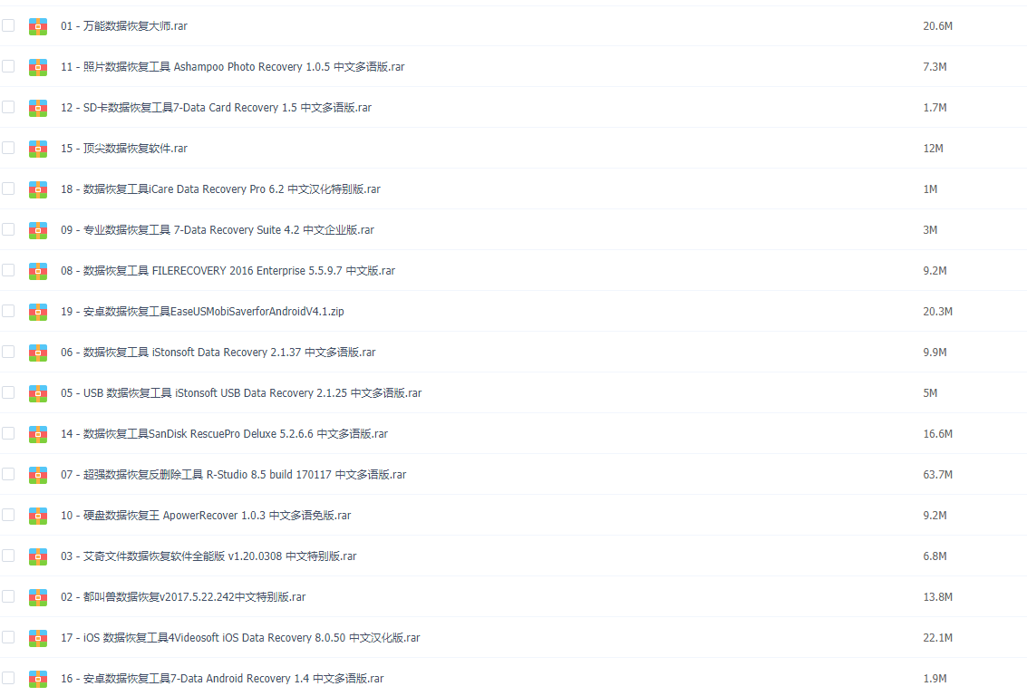 18款数据丢失恢复工具 超实用软件