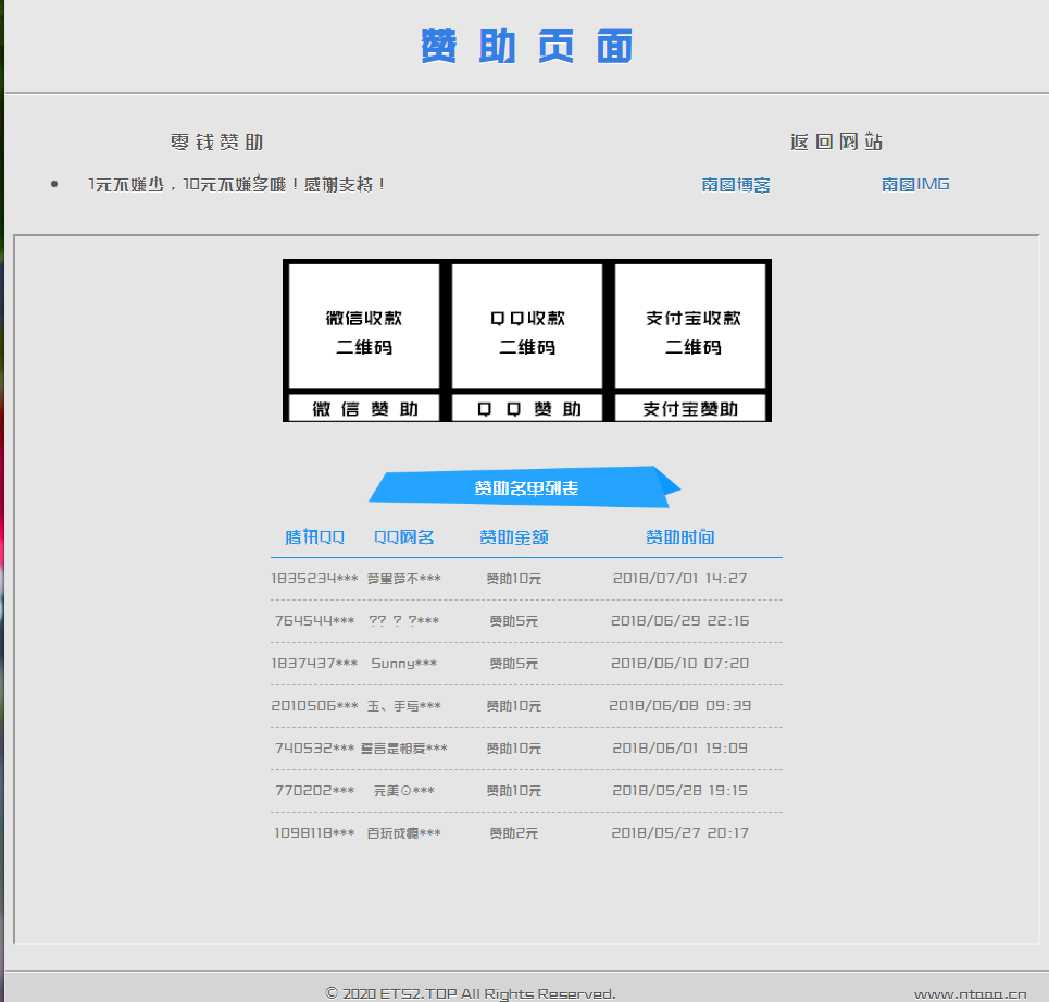 漂亮的赞助打赏单页HTML源码