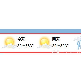 在代刷网首页增加天气预报代码