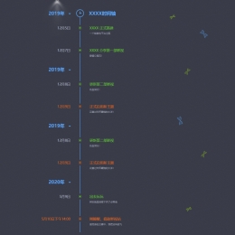 网站发展史记录html单页源码