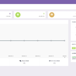 彩虹代刷源码v6.1.5破解免授权版