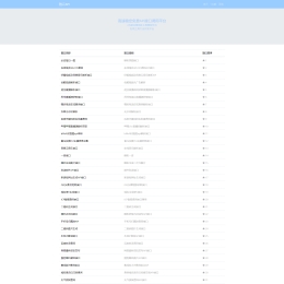 智云高速稳定免费APi接口调用源码