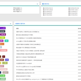 Emlog网站地图美化插件 详细版