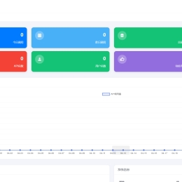 小齐API管理+计费系统全开源码