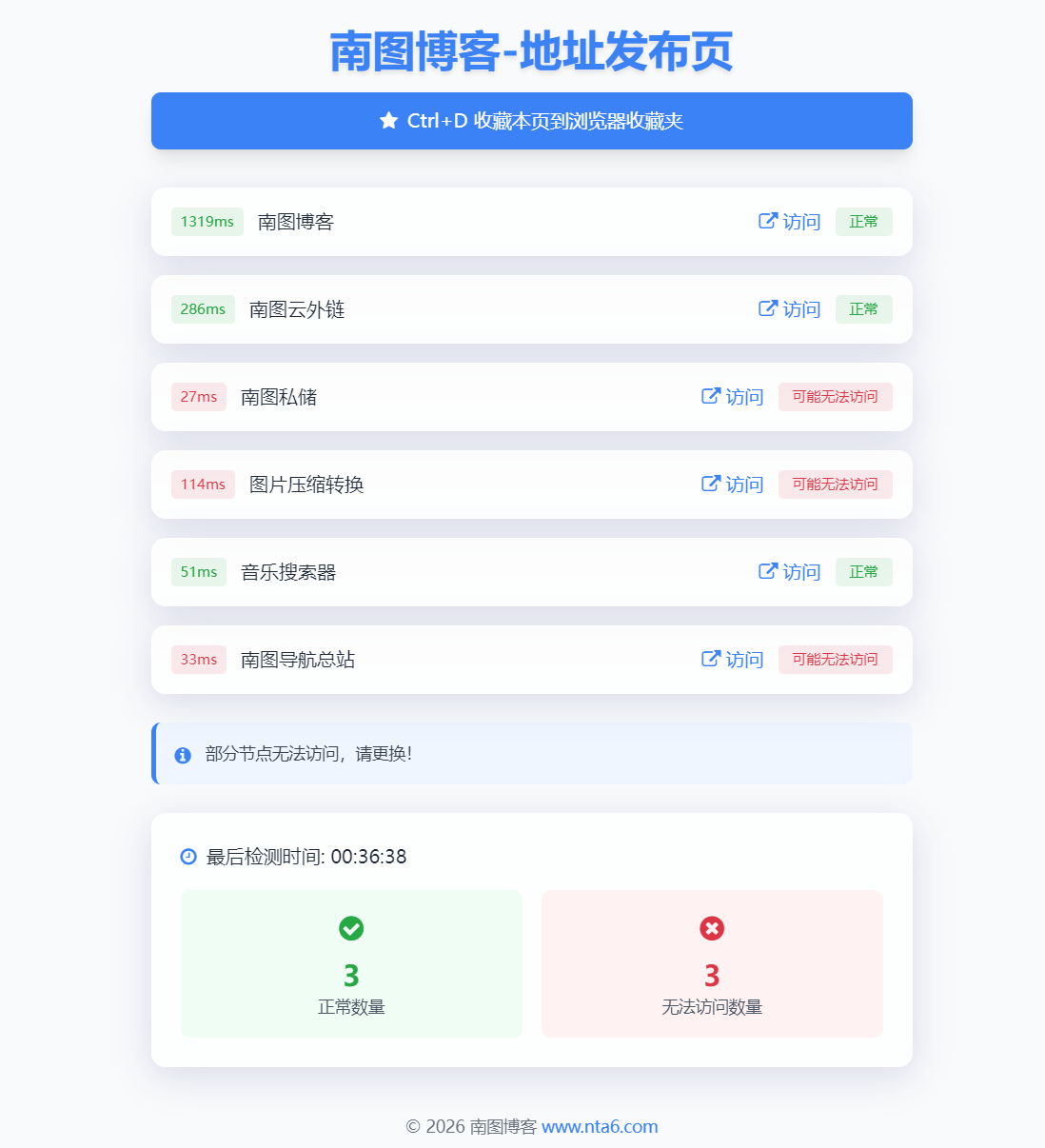 南图博客地址发布页HTML源码