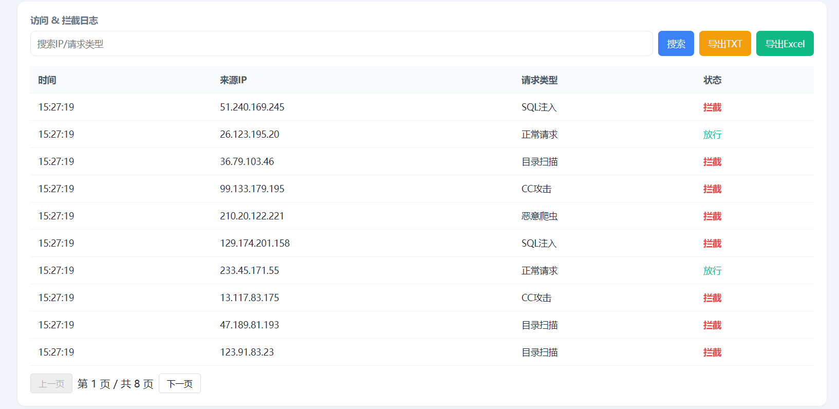 轻量化Web应用防火墙后台管理系统源码 - 南图博客