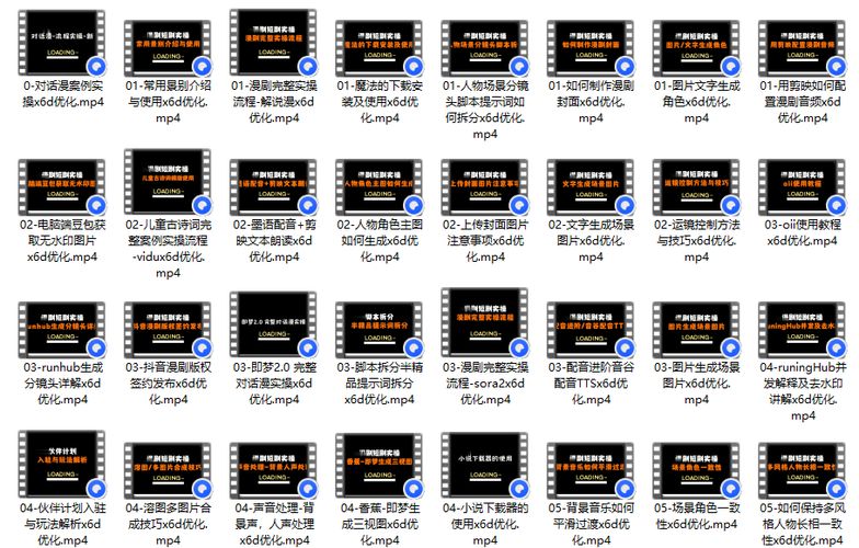D8F62932AB24ABFCCA5D84C88B7DD898.png 李林阳AI漫剧制作全流程实操教程 - 南图博客